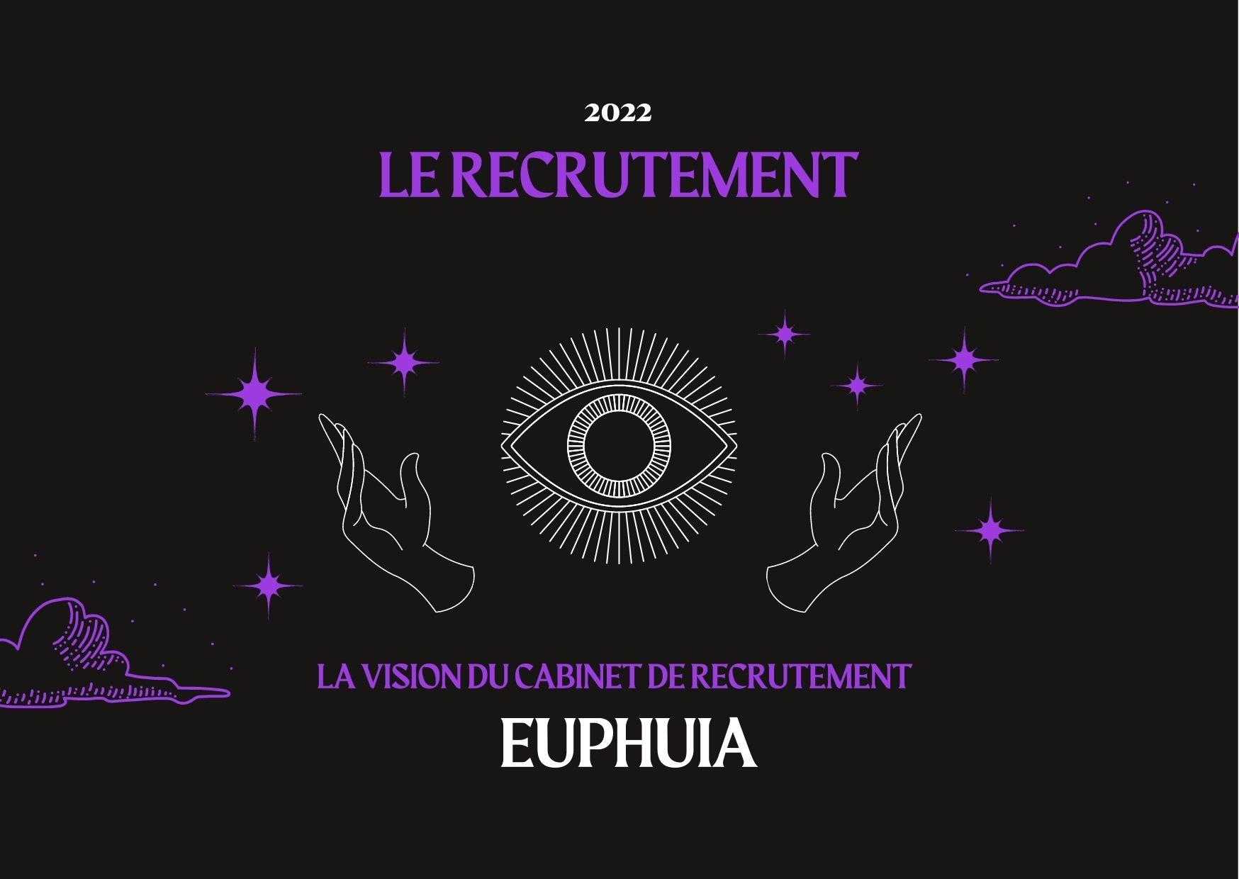 Le Recrutement en 2022 : la vision du cabinet de recrutement Euphuia